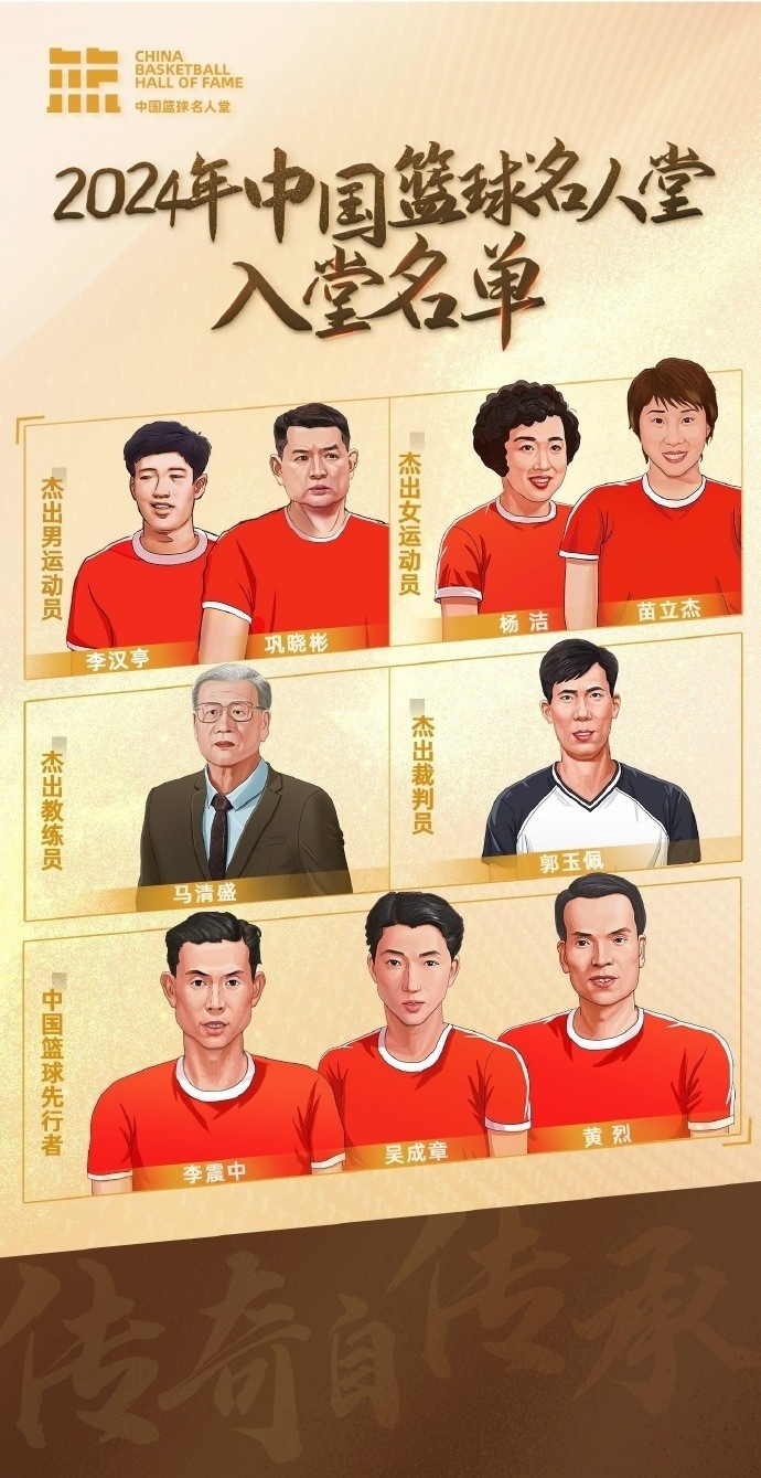 周琦：名人堂的每一個(gè)名字都是中國籃球的年輪見證 共同加油！