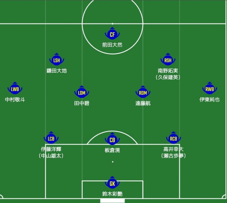 日媒預(yù)測(cè)日本隊(duì)首發(fā)：南野拓實(shí)、伊東純也領(lǐng)銜進(jìn)攻陣，三笘薰替補(bǔ)
