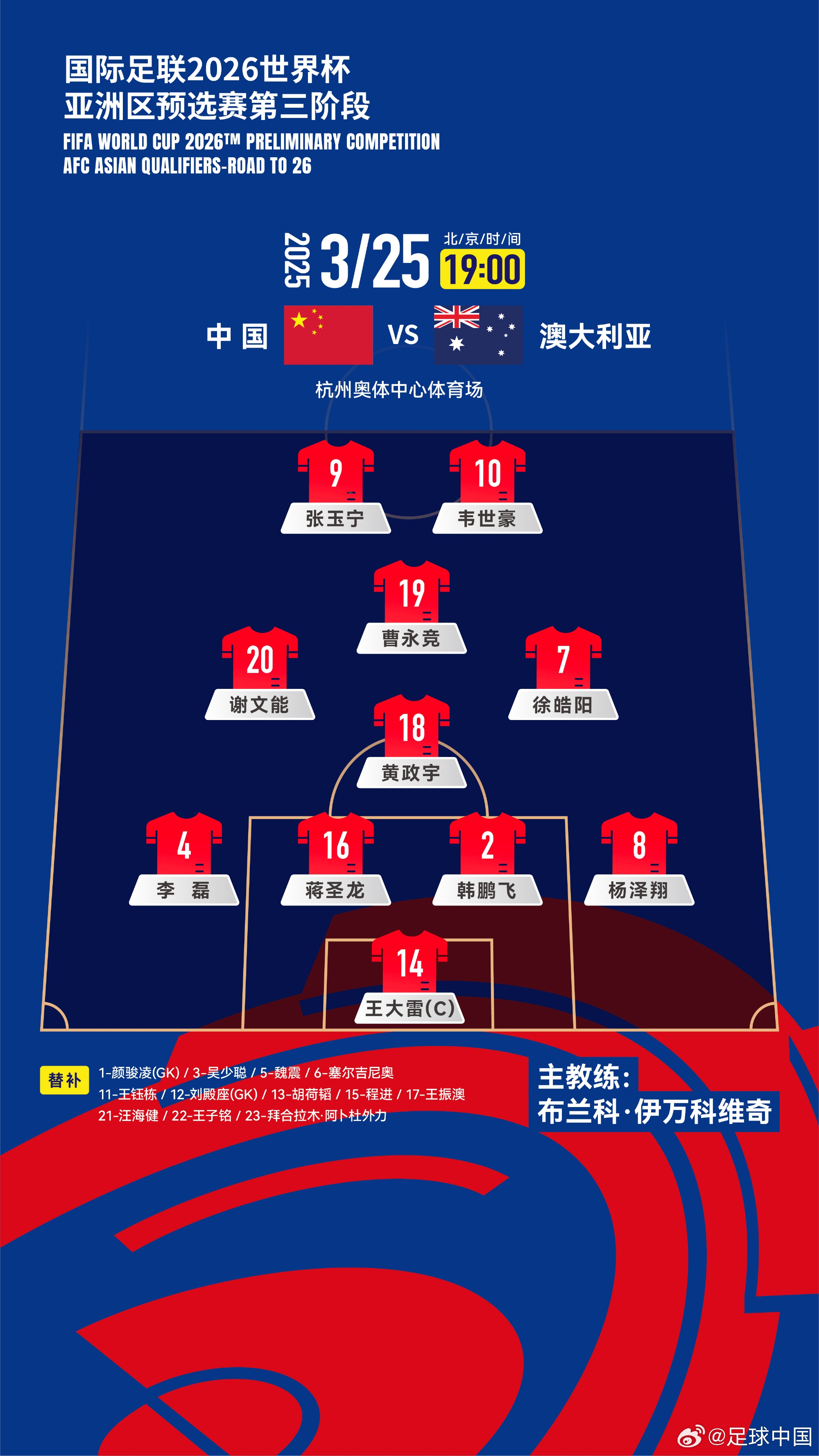 拼了！國足身背黃牌6人全部首發(fā)，染黃將缺席下場踢印尼生死戰(zhàn)！