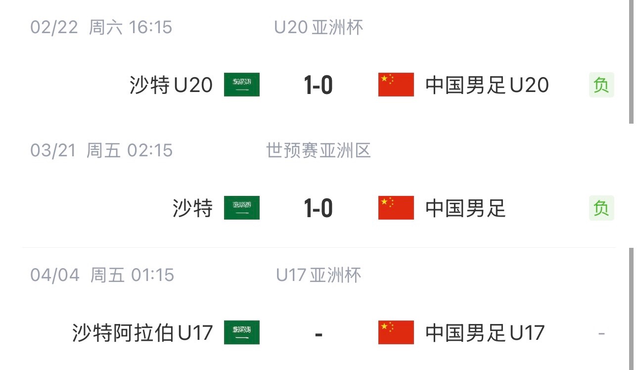 國字號三遇沙特！國少U17亞洲杯首戰(zhàn)對陣沙特，此前國足&國青均負
