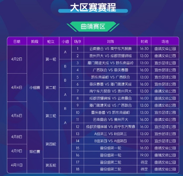2025賽季中冠賽程公布：共分為9個(gè)賽區(qū)，揭幕戰(zhàn)4月2日打響