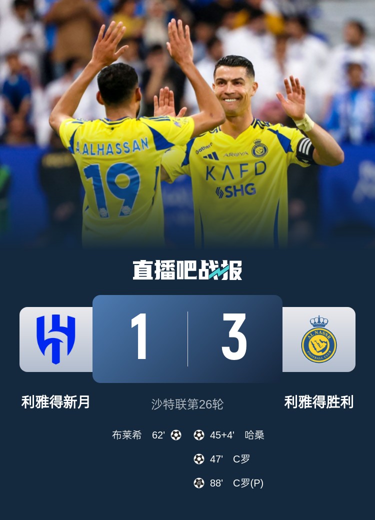 新月后衛(wèi)坦承德比表現(xiàn)：勝利發(fā)揮更勝一籌，我們必須彌補(bǔ)+糾錯