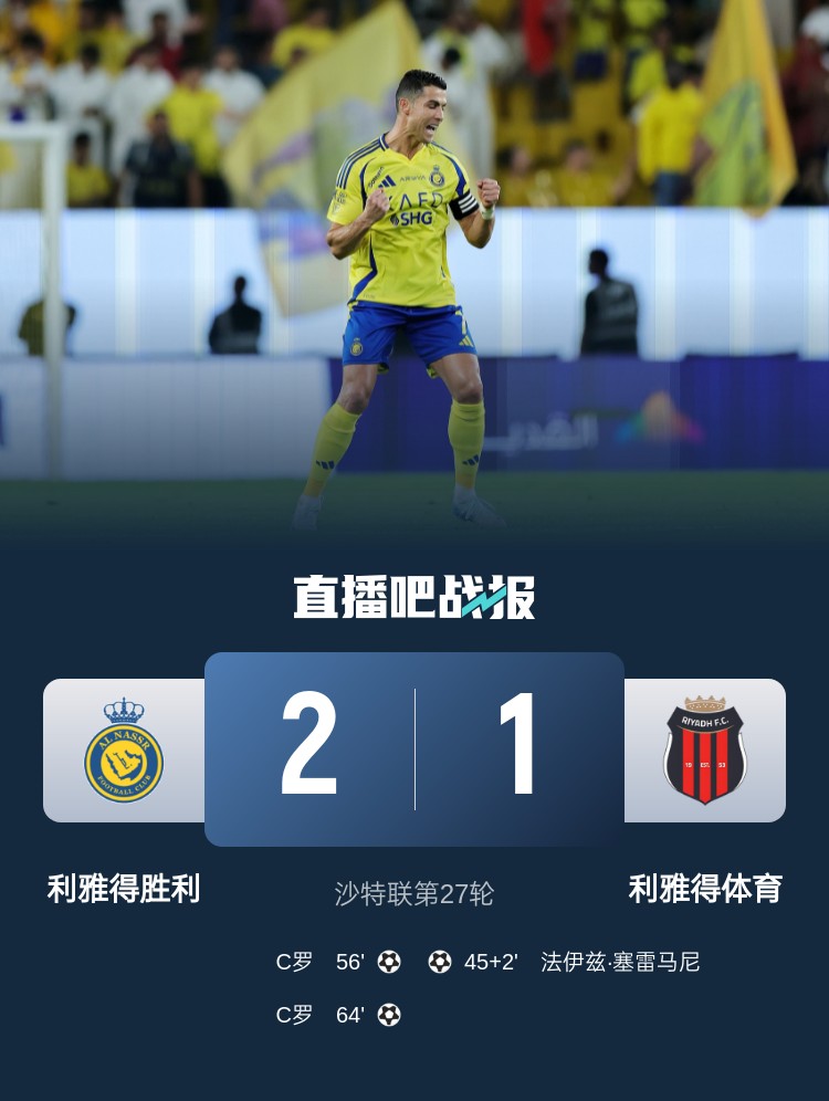 利雅得勝利達(dá)成沙特職業(yè)聯(lián)賽900球里程碑，僅少于新月