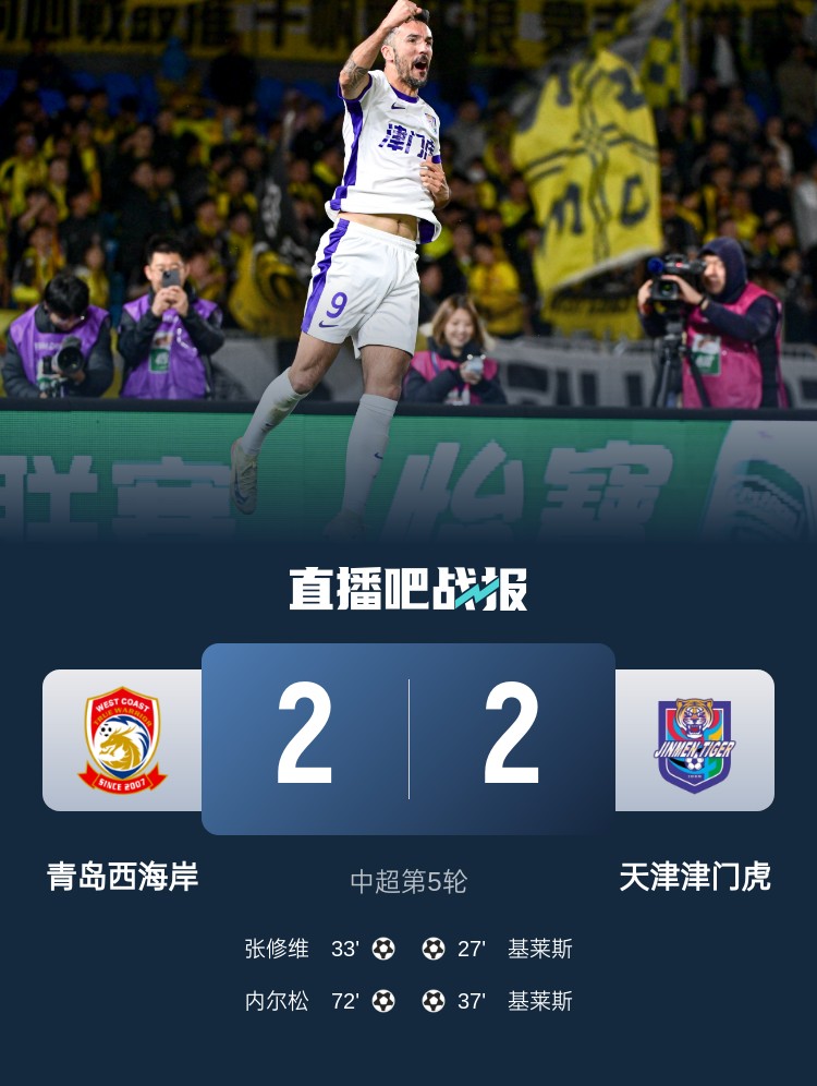 津媒：津門虎只踢了半場好球，9天3賽凸顯體能及板凳深度不足