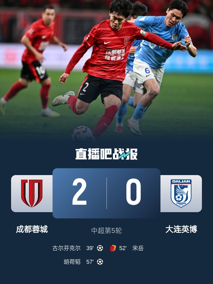 蜀道難！足球報：大連球隊近6年未在四川取勝 英博被蓉城全面壓制